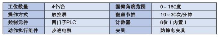 手機翻蓋試驗機參數