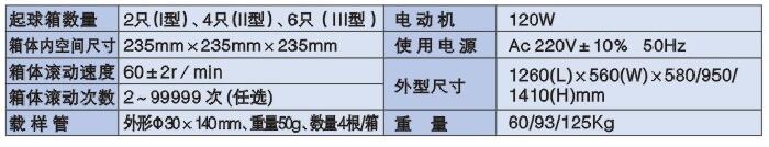 滾箱式起球儀 技術(shù)參數